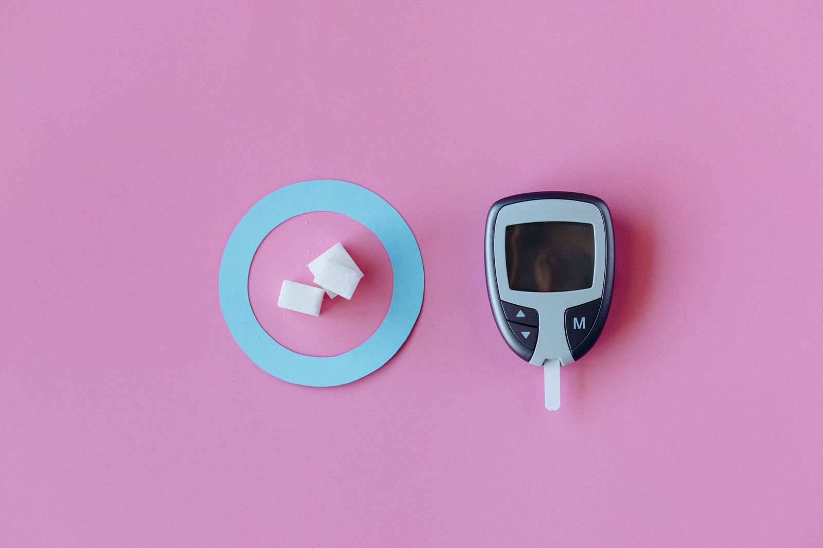 Graph showing blood sugar levels